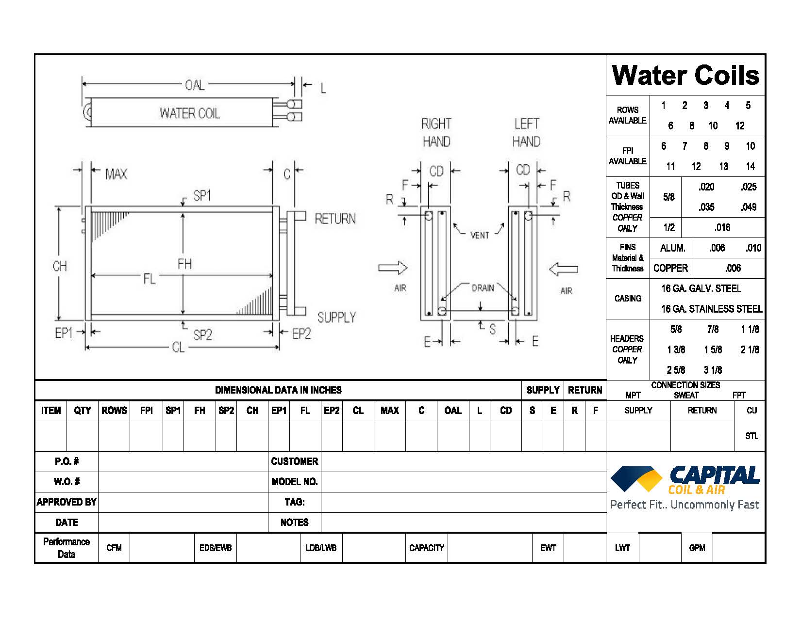 1650x1275 top tips to measuring coils - Coil Drawing