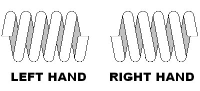 400x183 compression spring coil direction spring engineers - Coil Spring Drawing