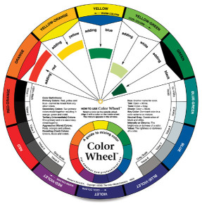 287x300 color wheel drawing and coloring - Color Wheel Drawing