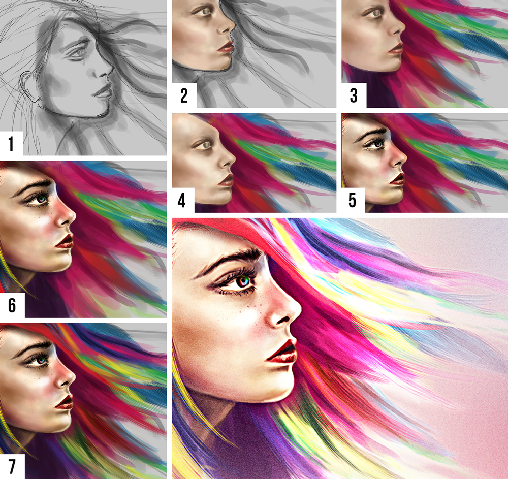 1000x943 spinning the color wheel - Color Wheel Drawing