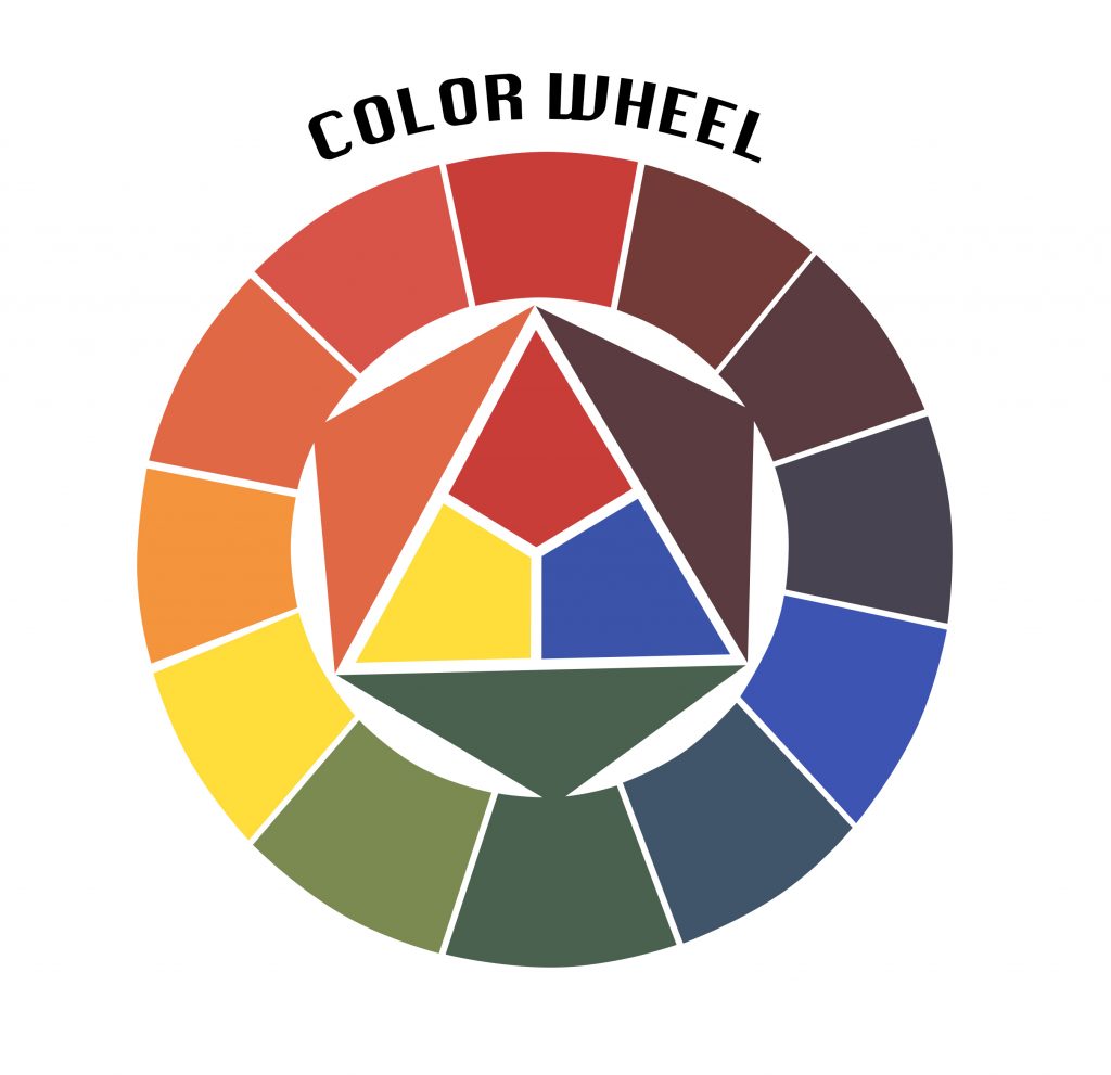 Color Wheel Drawing At Paintingvalley Com Explore Collection Of