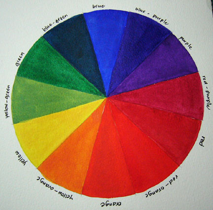 432x426 create a colour wheel the colourguru - Color Wheel Drawing