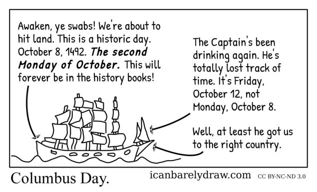635x386 I Can Barely Draw - Columbus Day Drawings