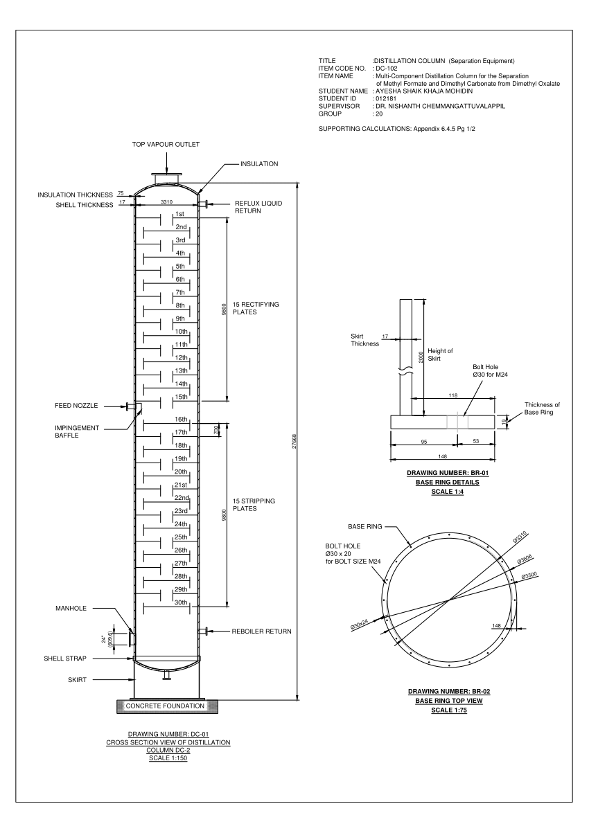 Column Drawing at PaintingValley.com | Explore collection of Column Drawing