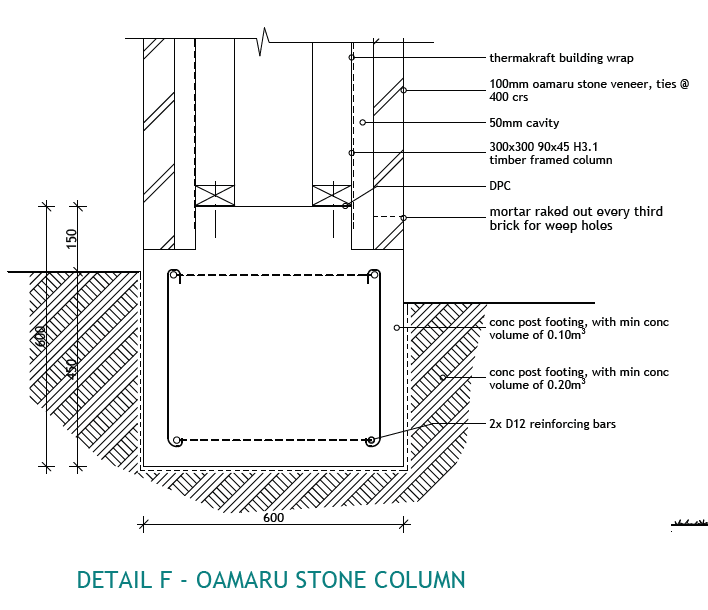 Column Drawing at PaintingValley.com | Explore collection of Column Drawing