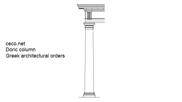640x360 autocad drawing doric columns classical greek architectural orders dwg - Column Drawing