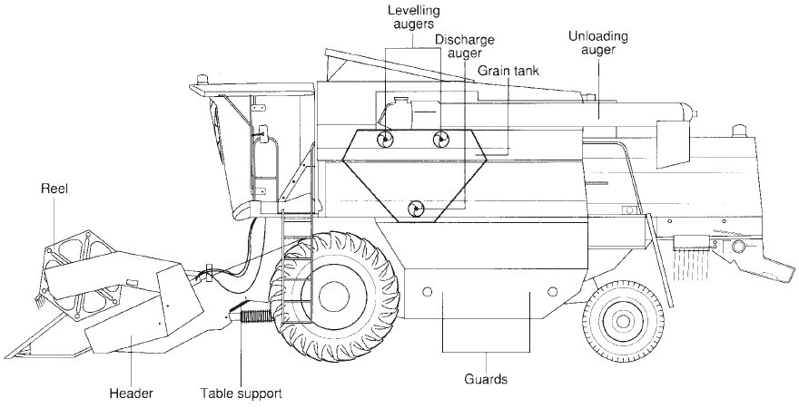 Combine Harvester Drawing at PaintingValley.com | Explore collection of ...