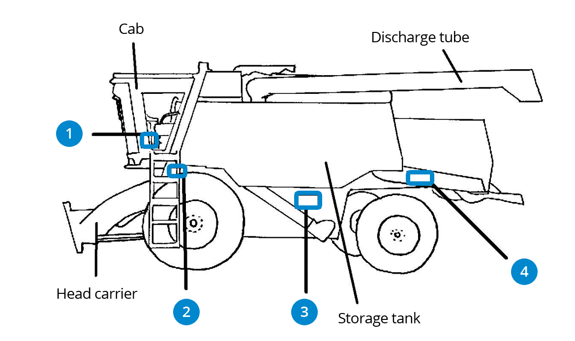 1169x694 Ter The Equipment Register Combine Harvester - Combine Harvester Drawing