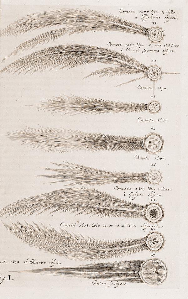 600x954 studioolafureliasson on twitter is the body - Comet Drawing