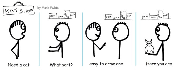 600x241 examples of stickman comic strips - Comic Strip Drawing