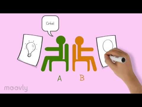 480x360 communicatie best belangrijk - Communication Drawing