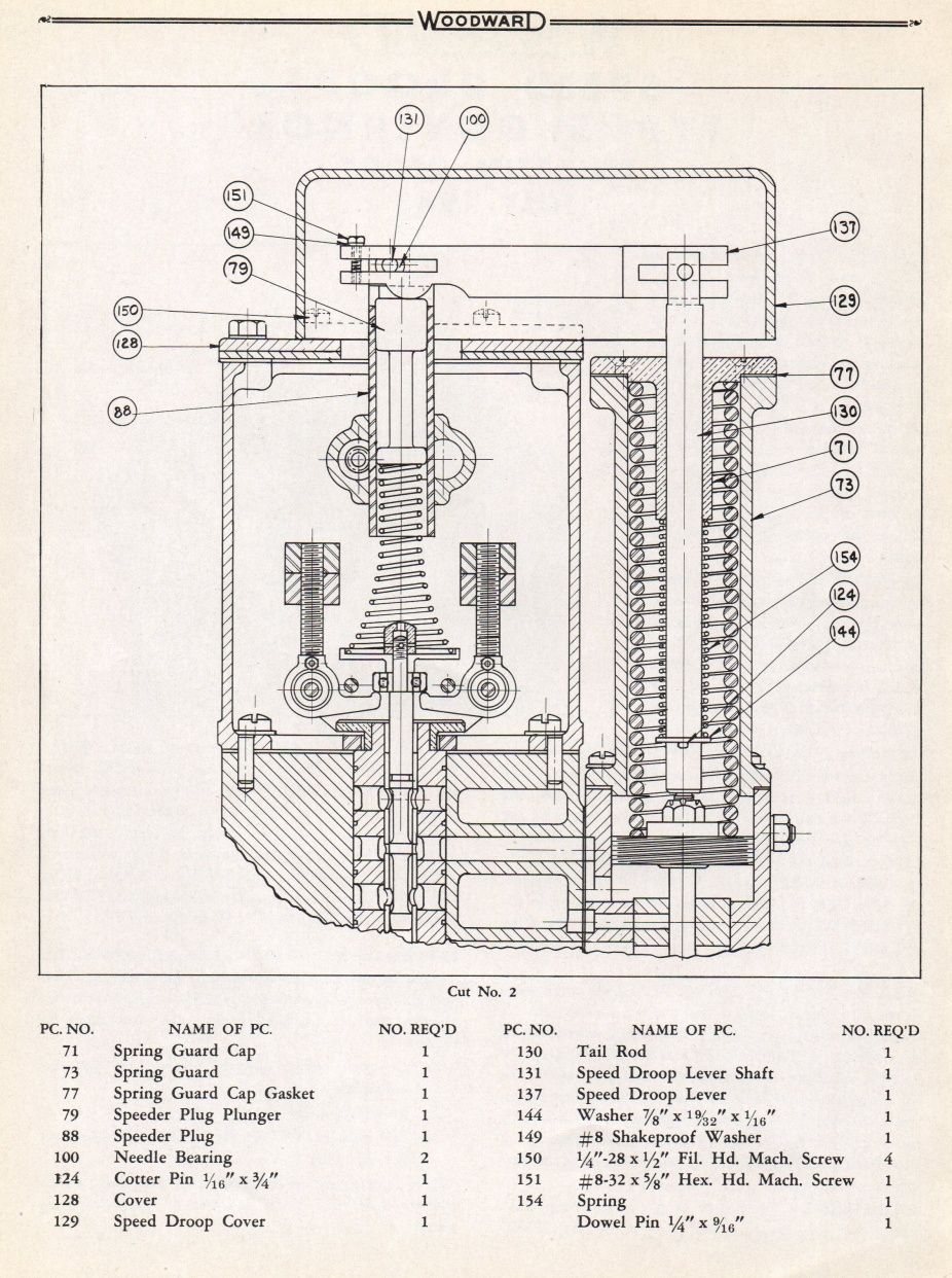 926x1242 woodward governor company bulletin si - Company Drawing