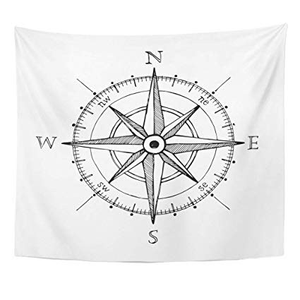 Compass And Map Drawing at PaintingValley.com | Explore collection of ...