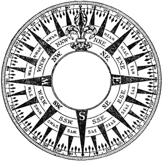 320x317 Dreamcatcher Drawing Tumblr Transparent Png Clipart Free - Compass Drawing Tumblr