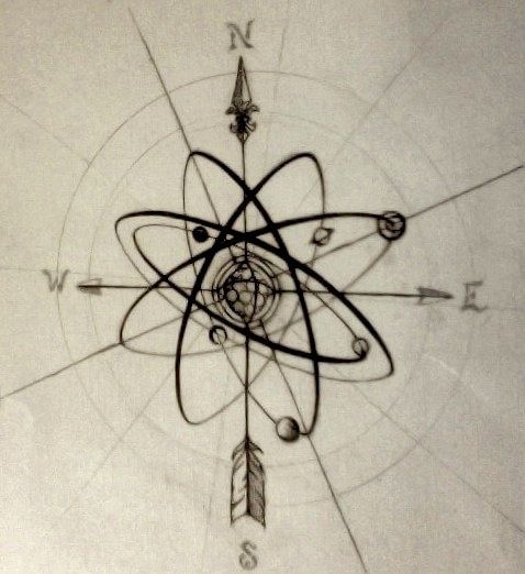 478x522 old pocket compass tattoo compass on tumblr living canvas - Compass Drawing Tumblr