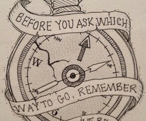 300x250 Images About Tumblr Drawings On We Heart It See More - Compass Drawing Tumblr