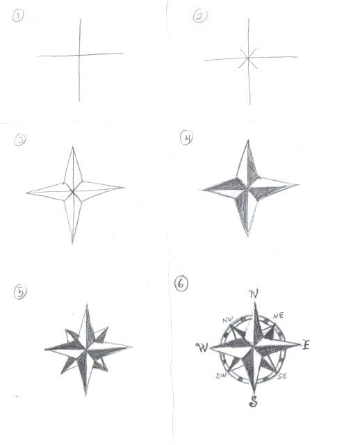 495x640 Compasses For Drawing Zubayer - Compass For Drawing Circles
