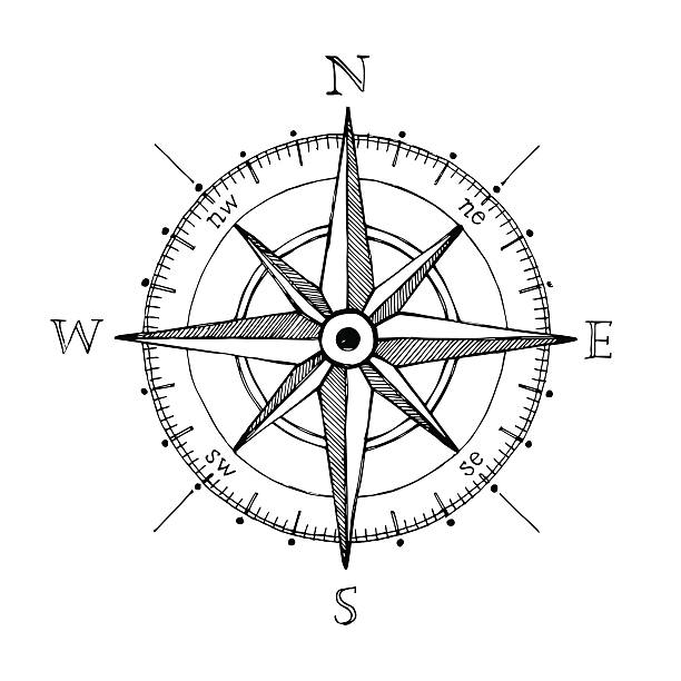612x612 Drawn Compass Steampunk - Compass Line Drawing