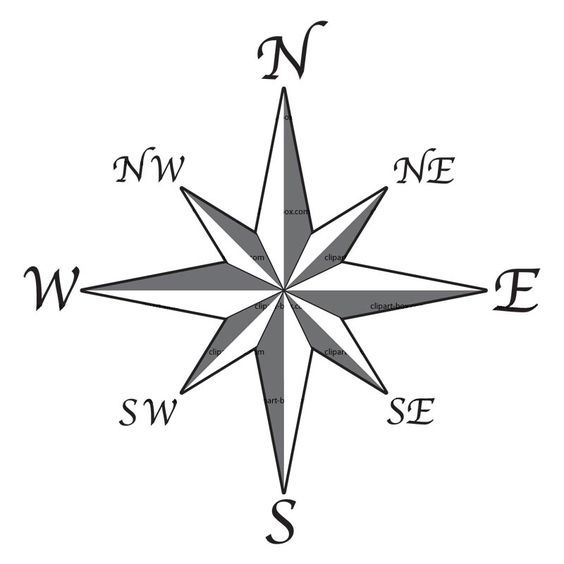 564x564 free compass clip art of maps compass, compass free, compass - Compass Line Drawing