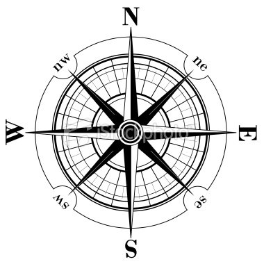 380x380 android compass code example - Compass Line Drawing