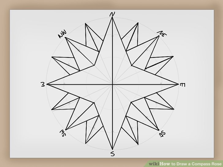728x546 how to draw a compass rose steps - Compass Rose Drawing