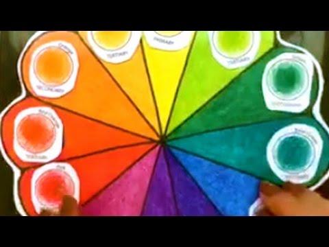 480x360 The Power Of Complementary Colors - Complementary Colors Drawing
