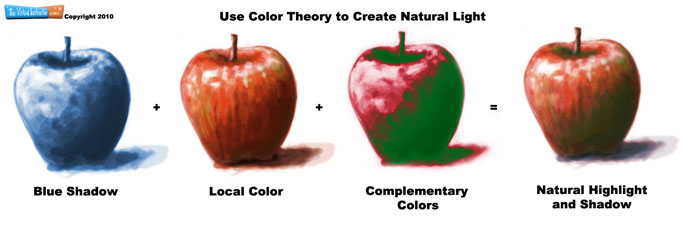 700x225 Use Color Theory For Better Highlights And Shadows - Complementary Colors Drawing