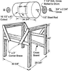 289x300 design for my compost bin stand gardening garden - Compost Bin Drawing