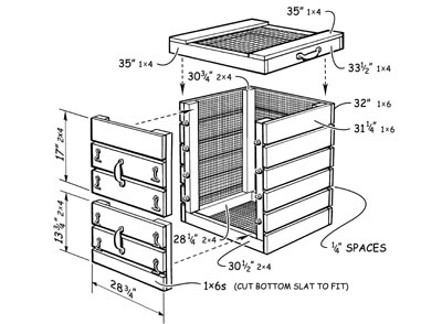 Compost Bin Drawing at PaintingValley.com | Explore collection of ...