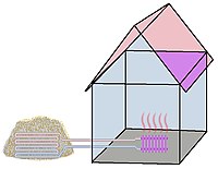 200x155 Compost Heater - Compost Drawing