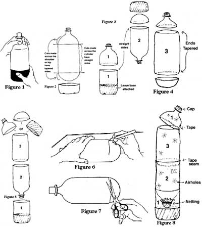 400x449 Composting For Kids - Compost Drawing