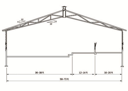 425x302 Compost Bedding Pack Barns - Compost Drawing