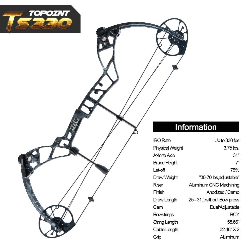 1000x1000 topoint archery compound bow package draw length - Compound Bow Drawing