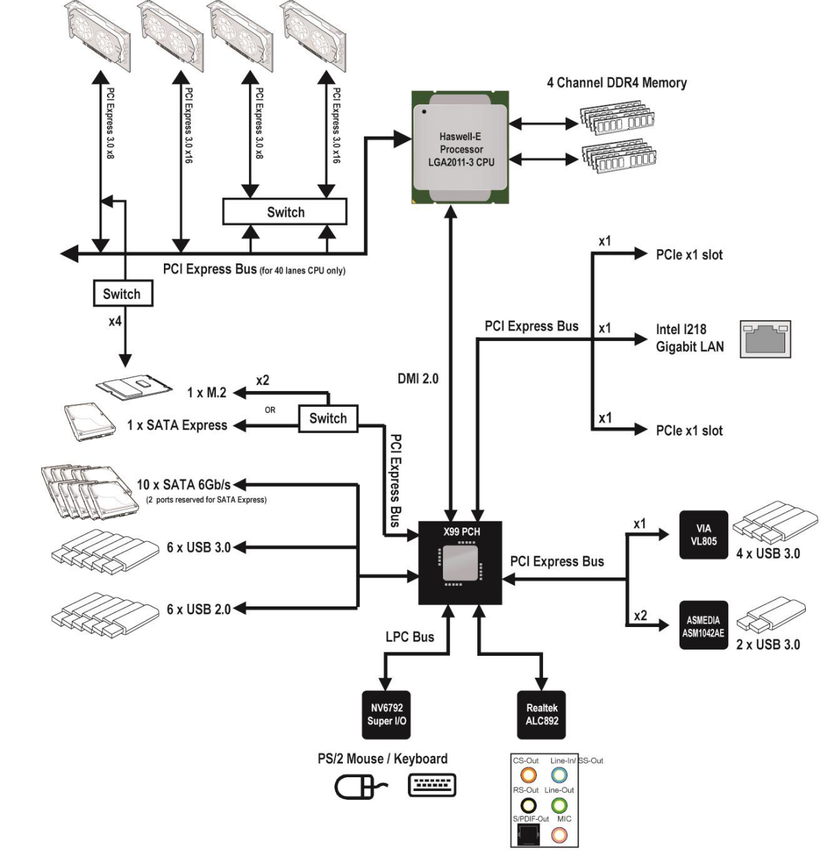 1206x1242 Motherboard Drawing Computer Chip For Free Download - Computer Chip Drawing