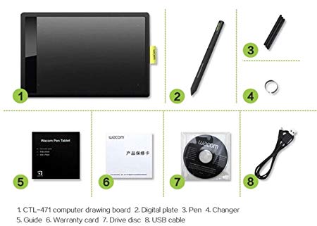 450x321 Wacom Bamboo One Drawing Pen Small Tablet - Computer Drawing