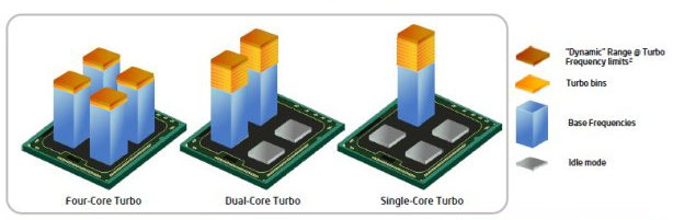 614x201 Best Workstation Computer For Modeling And Rendering - Computer Hardware Drawing