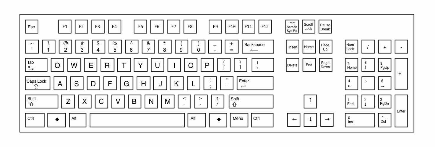 english standard keyboard layout