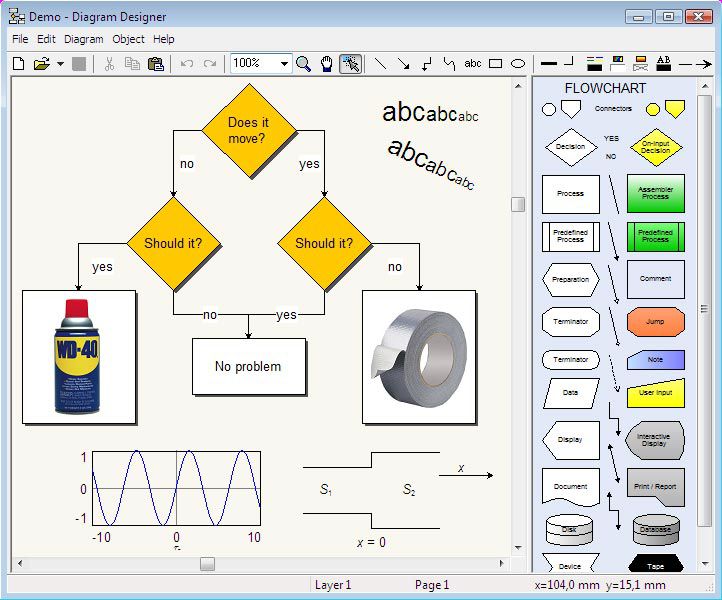 722x600 Top Network Diagram, Topology Mapping Software - Computer Network Drawing