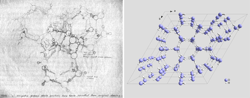 850x333 Ice Crystals Structure, Pencil Drawing On Paper And Computer - Computer Pencil Drawing