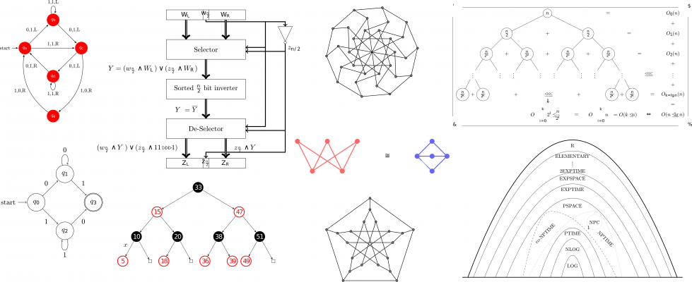 979x400 Theoretical Computer Science The Institute Of Mathematical Sciences - Computer Science Drawing