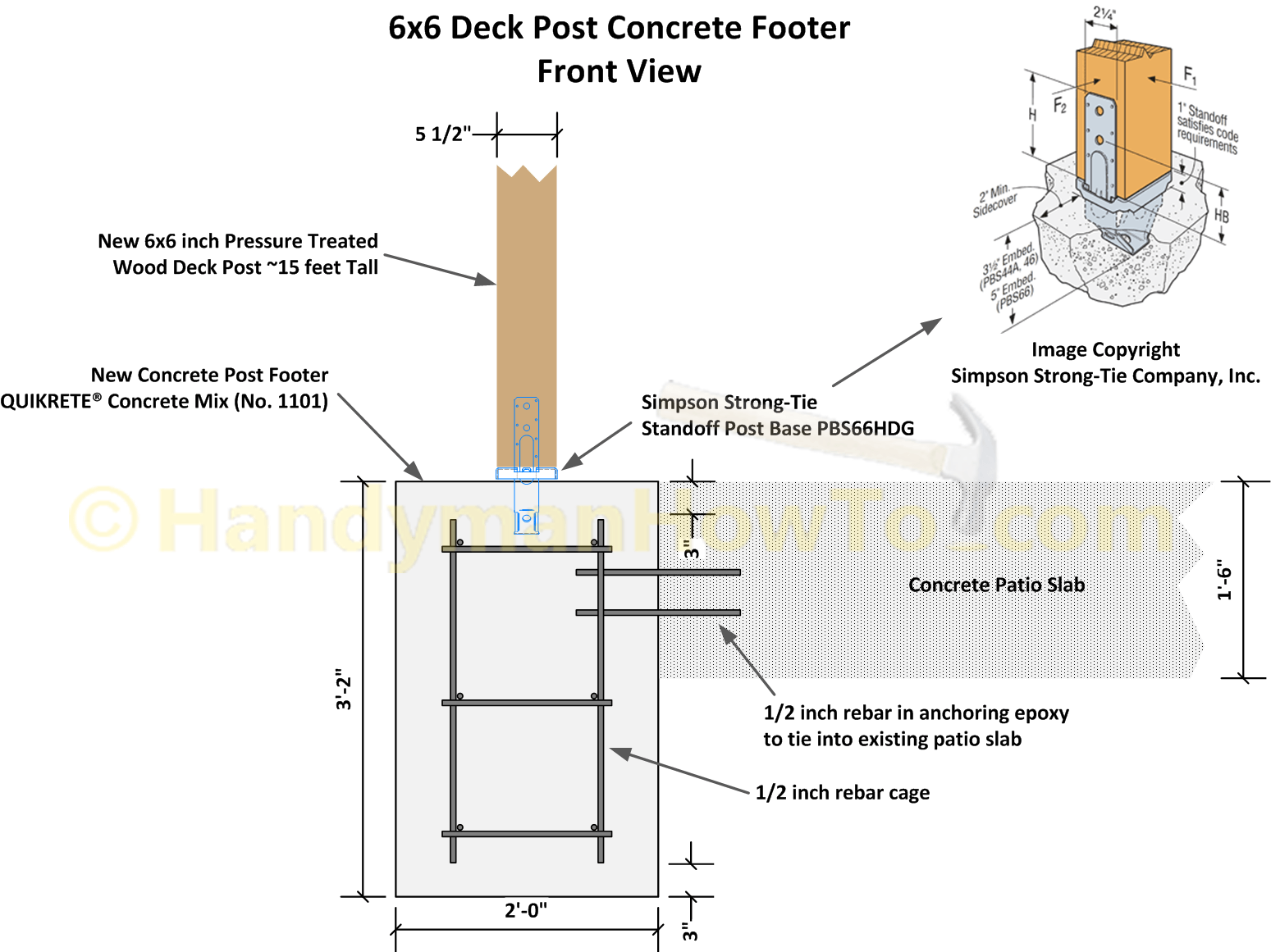 1549x1161 how to dig a deck post footer - Concrete Drawing