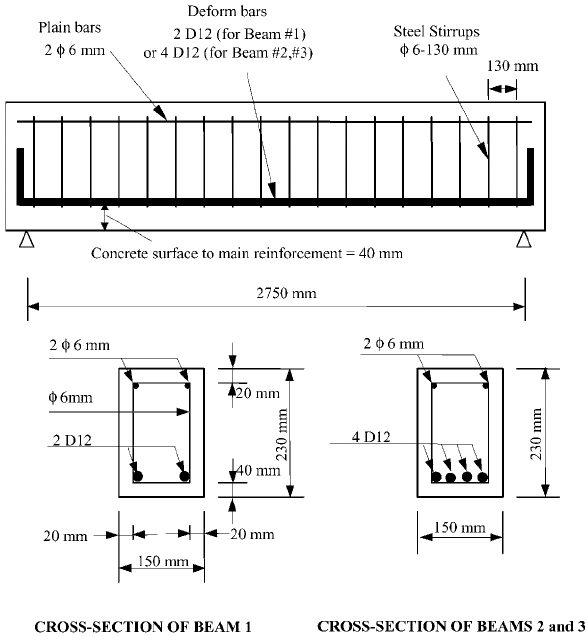 586x636 schematic drawing showing the reinforcement configuration - Concrete Drawing