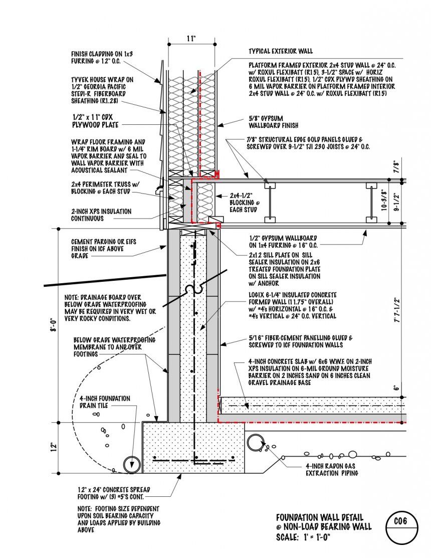 860x1113 how to read reinforced concrete drawings steel fixer slab edge - Concrete Drawing