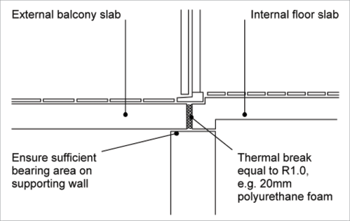 499x315 concrete slab floors yourhome - Concrete Floor Drawing