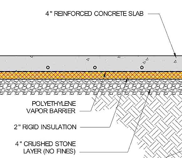 581x506 detail drawing showing the sandwich of layers under a concrete - Concrete Floor Drawing