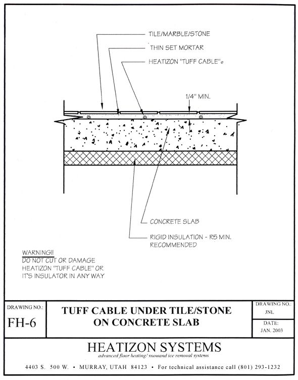 590x753 good carpet in basement on concrete floor - Concrete Floor Drawing