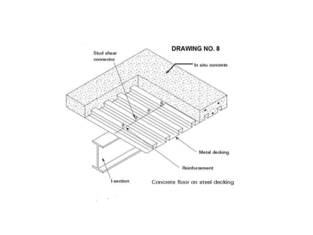 638x479 Construction Drawings - Concrete Floor Drawing