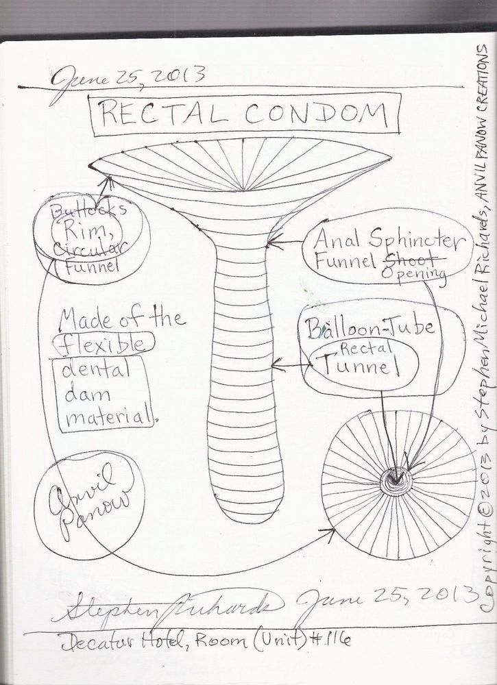 725x1000 details about rectal condom invention - Condom Drawing