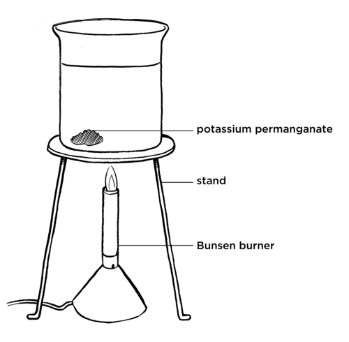 500x490 natural sciences grade - Conduction Drawing