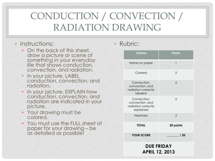 720x540 ppt - Conduction Drawing